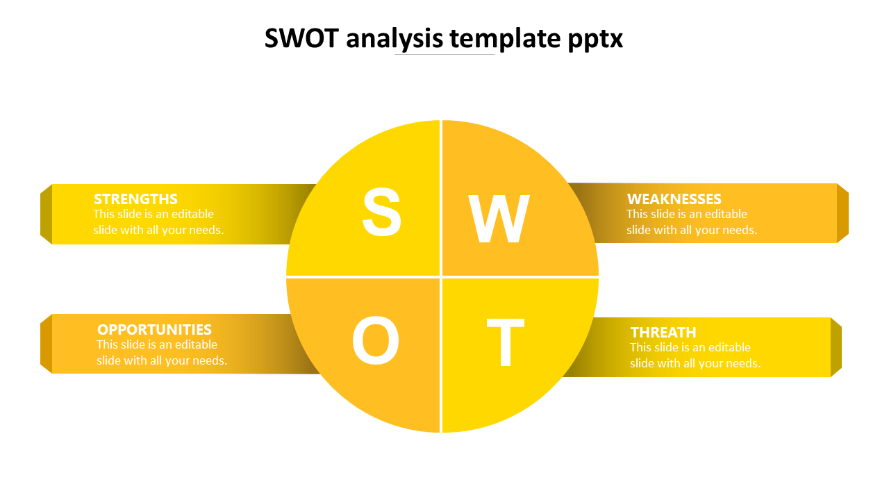 swot analysis template pptx-yellow